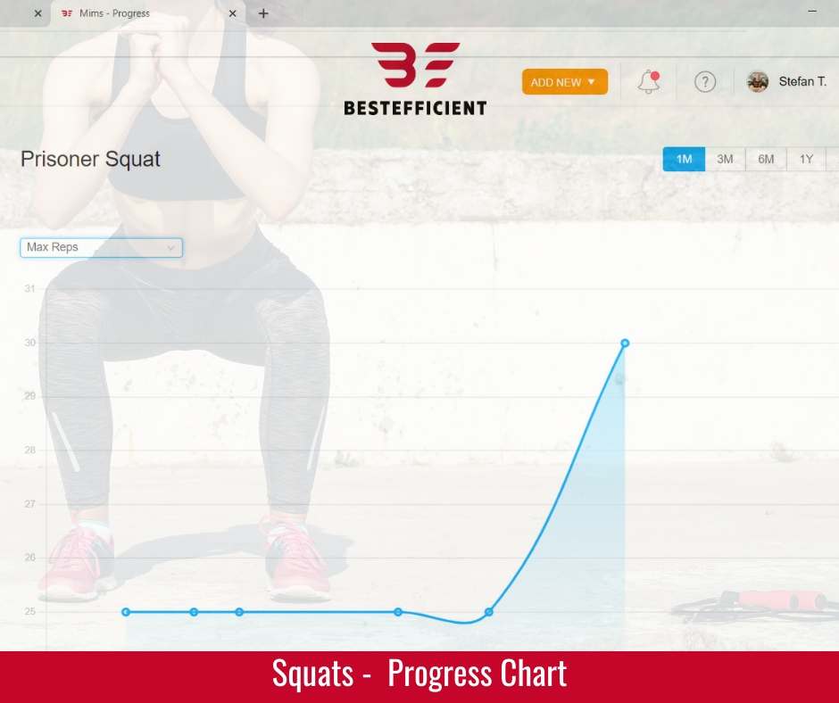 squats-chart