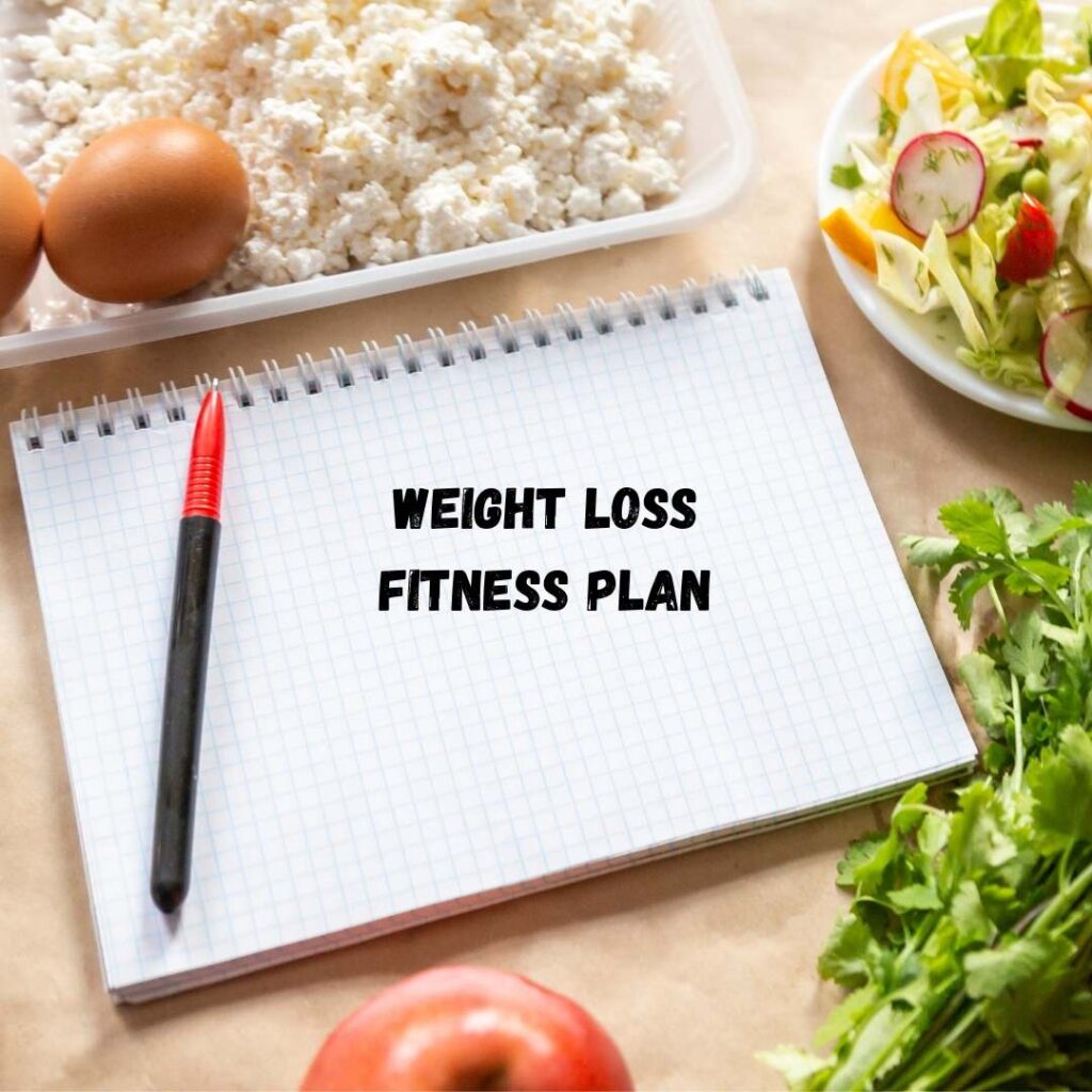 Training Plan for Weight Loss