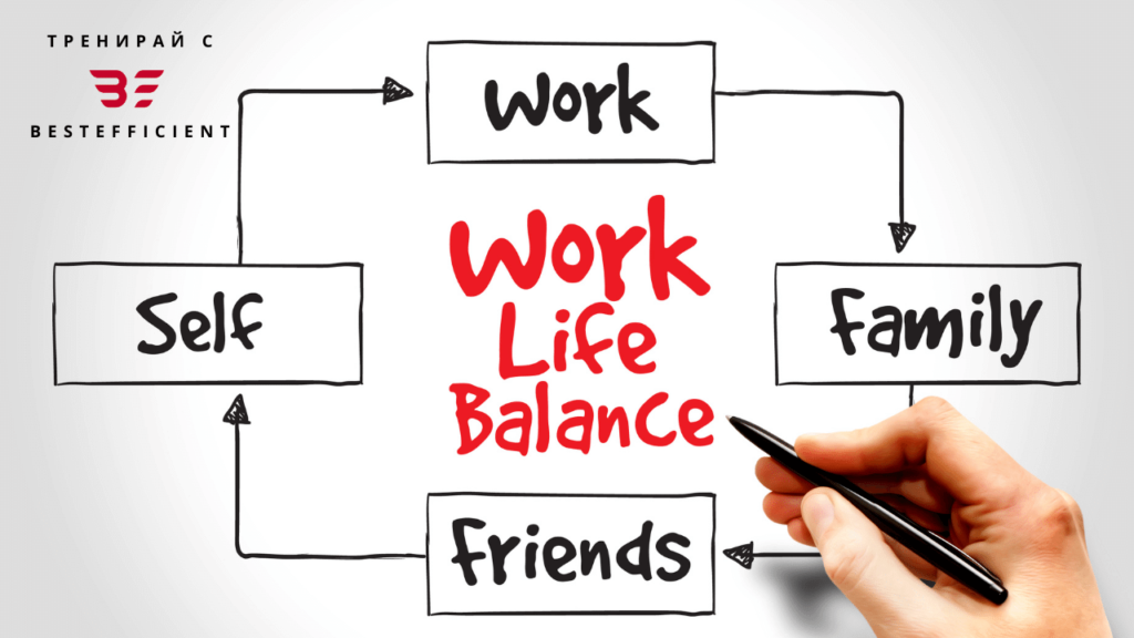 The Importance of "Work - Life" balance to get fit for advanced